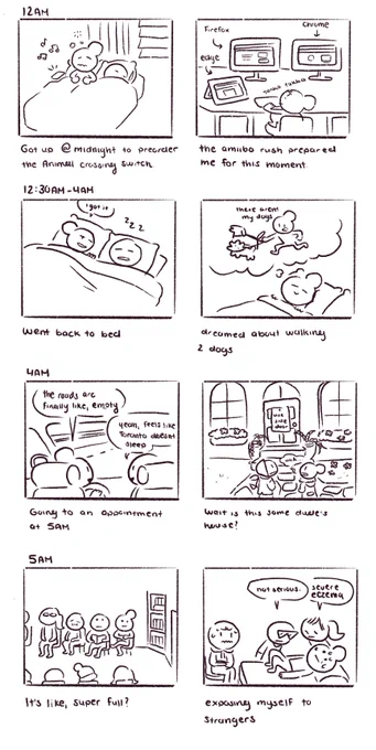 It's my super late #hourlycomicsday2020 - I just realized I never uploaded these anywhere! 