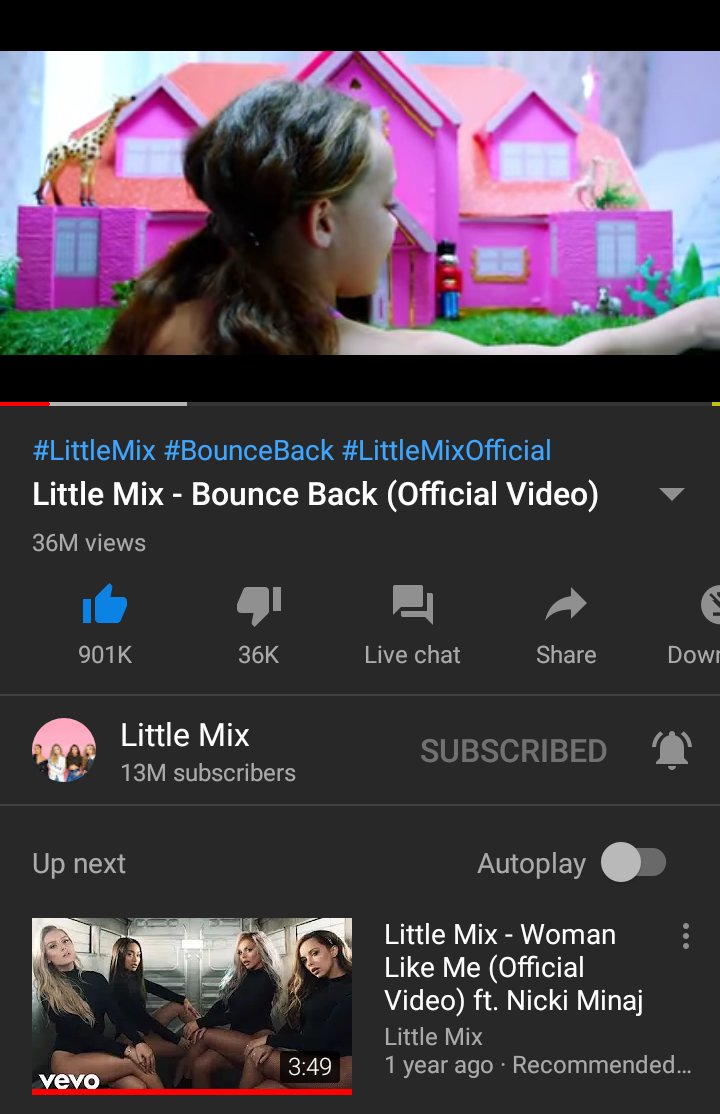 r_armix's tweet photo. Bounce Back Is Almost 1M Likes On YouTube Stream It Hard So It Have A Bigger Chance To Appear As A Recommended Video๐๐
@LittleMix
#BounceBackVideo
#StreamBounceBack https://t.co/EC2hGJETtG