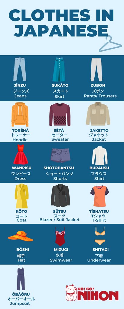 Go! Go! Nihon on X: How many clothing items can you name in