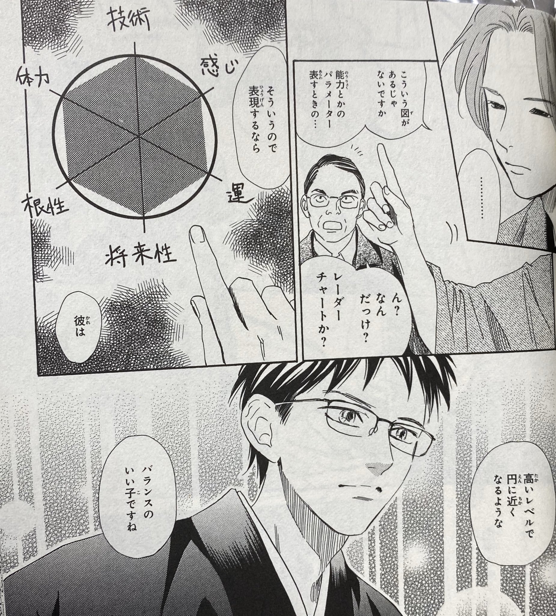 ゆう 綿谷新と周防久志のステータス ちはやふる ゆう 綿谷新と周防久志のステータス ちはやふる