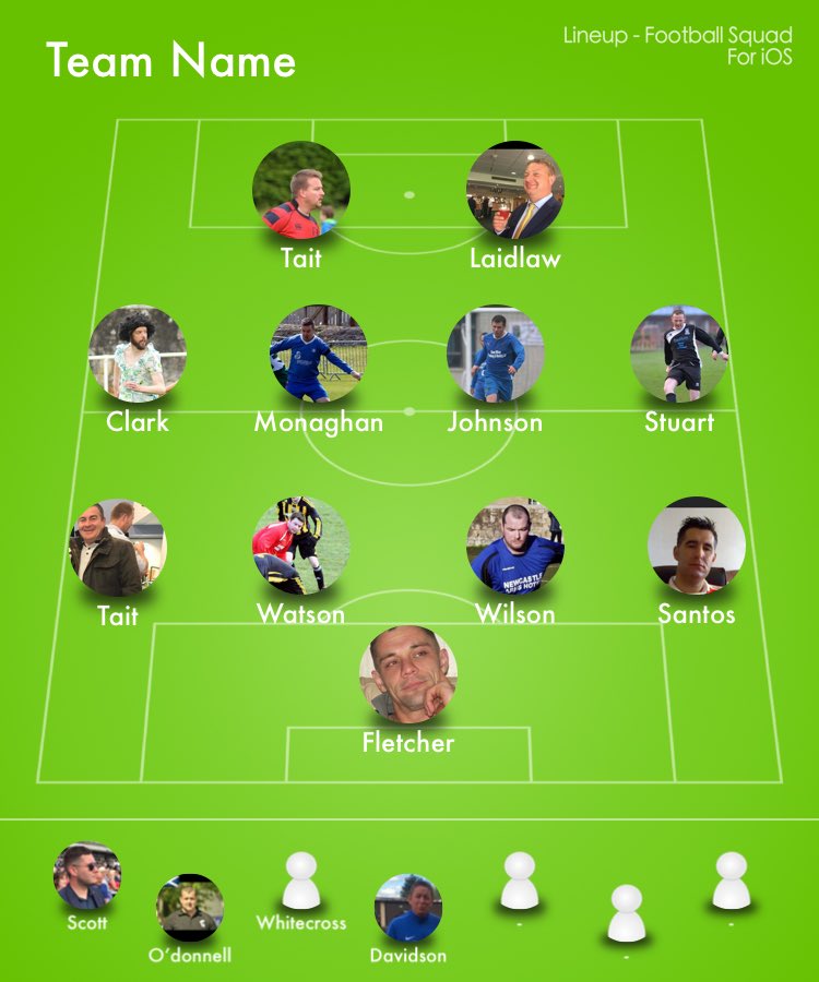 Coldstream Seniors Fc tweet media