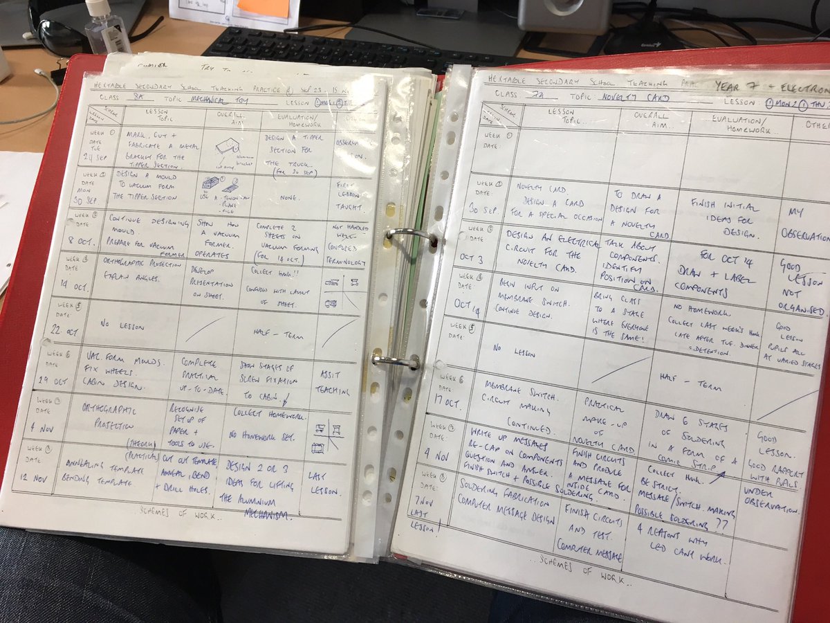 TeacherToolkit's tweet image. My #KnowledgeOrganiser from 1994 BC 😂 

#BeforeComputers