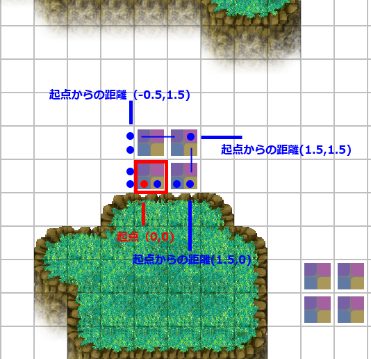 赤丸のtwitterイラスト検索結果 古い順