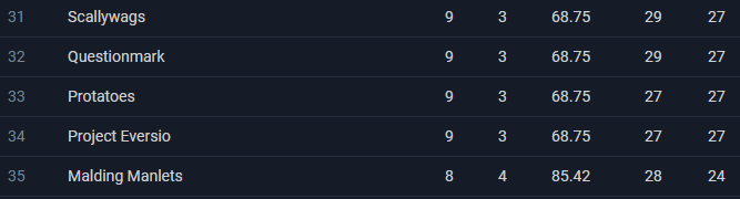 Protatoes tweet media