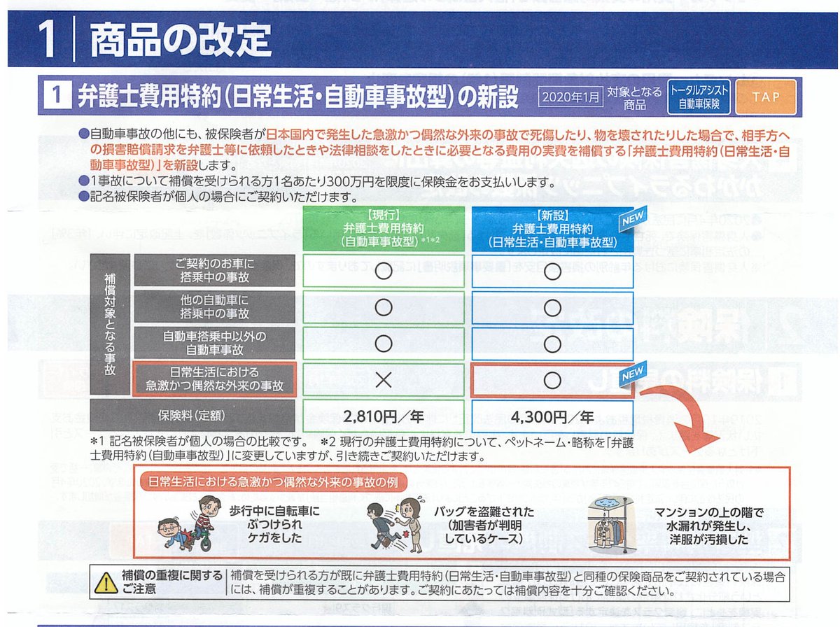 損害保険会社 損害保険会社