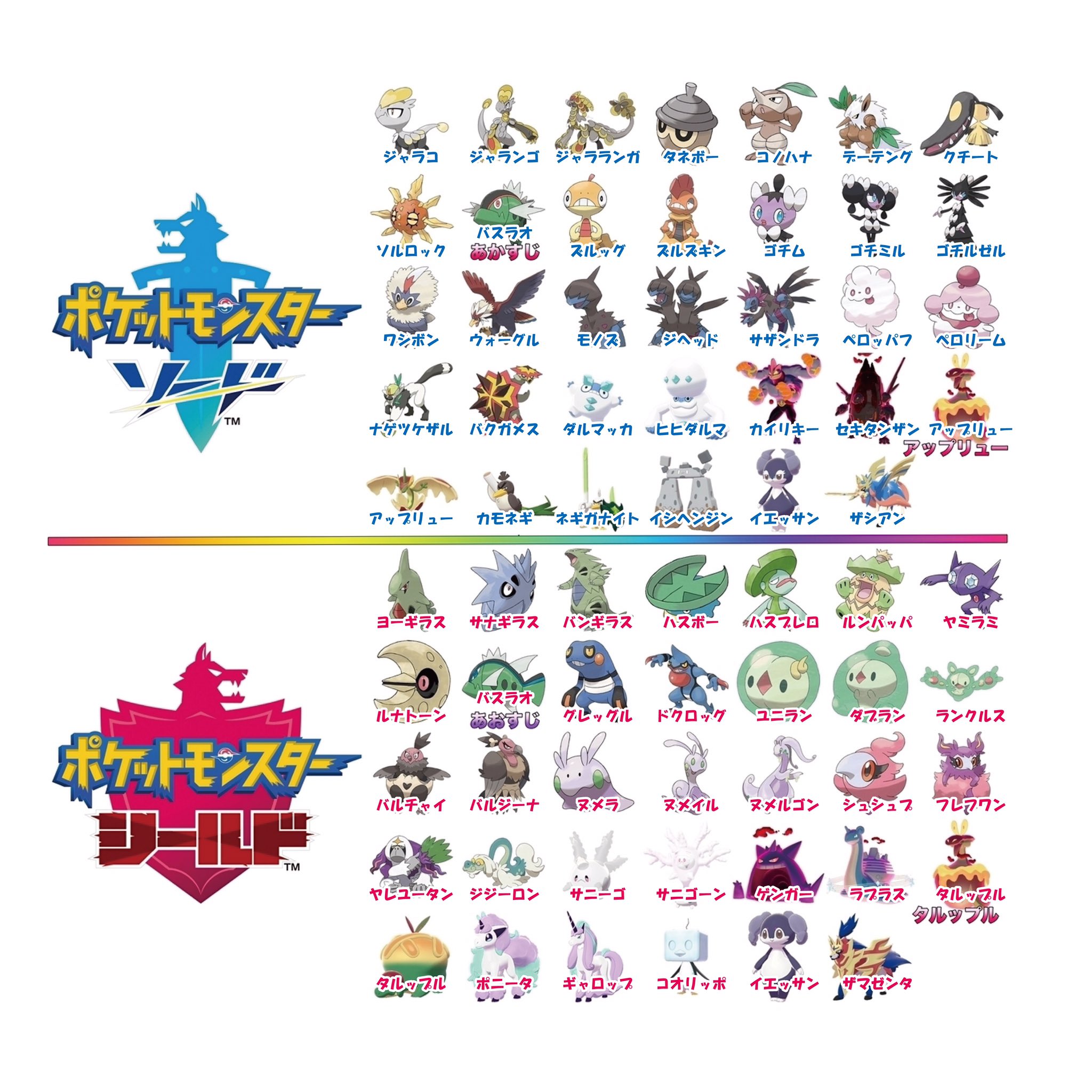 トラコーン ソード限定ポケモンをシールド限定ポケモンに交換してもらうために 一覧表作った 画像は拾ってきて 名前付け加えただけ T Co Yuj4czoqub Twitter