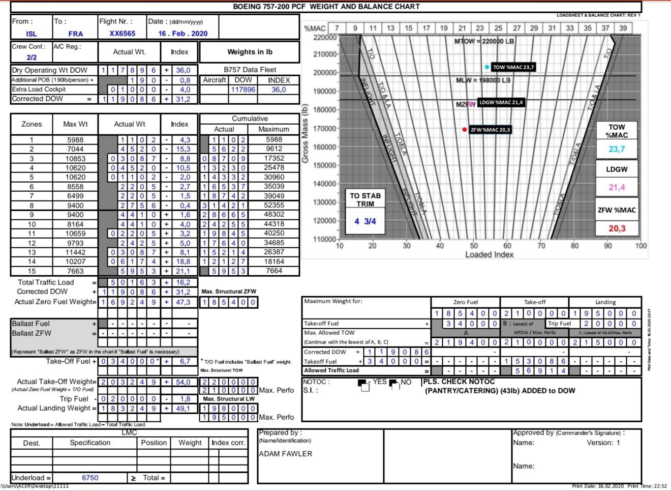 bud Skalk Kvalifikation AeroTrimLine on Twitter: "Electronic load and trim sheet, load plan ready  and available, for more info: aerotrimline@gmail.com #B757pcf #loadsheet  #excel #macro #boeing #airbus #aircargo #cargo #loading #software #aviation  #sky #cargoplane #B757F #B757 #