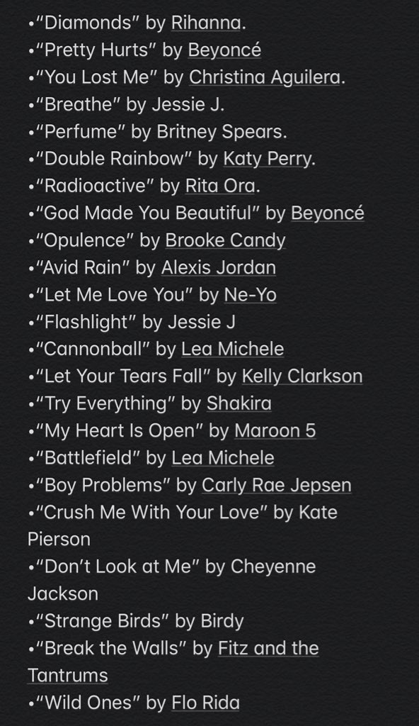 Apart from all of her own songs, this is a list of some of the hits Sia has written. Sia has writing credits on over a total of 300 songs.