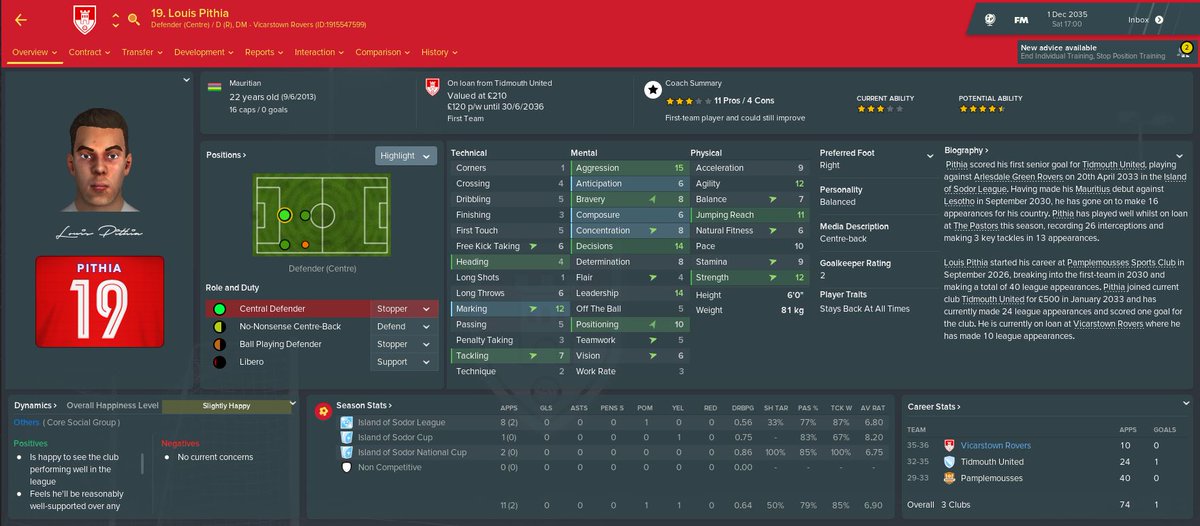 KibworthBull's tweet image. Mauritius have produced 1 half decent player in this universe - FB/CD Louis Pithia. I signed him for Tidmouth Utd (36 games 1 goal) &amp;amp; he came close to MoM on several occasions.

Season long loan for Vicarstown Rovers - 13th game, MoM in 1-0 win

#WeAreTheCommunity #22left