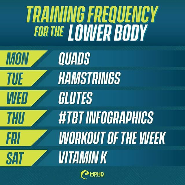 themusclephd's tweet photo. 💥 Follow my posts this week for the MPHD Academy Lesson on Training Frequency for the Lower Body.
-
➕Tag a friend to share some knowledge!
----
➡Be a part of #themusclephd community! #MPHDcommunity 💪🏽
-
-
-
#academy #training #muscle #bodybuilder #bo… https://t.co/PHsEoreWhr https://t.co/38R6cjskvv