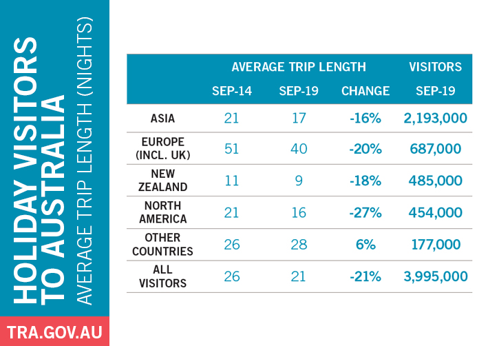 Tourism Research tweet media