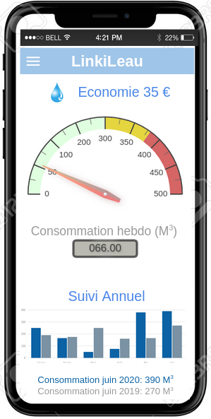 Suivez votre consommation d'eau et réalisez de réelles économies....concevez cette application avec nous.