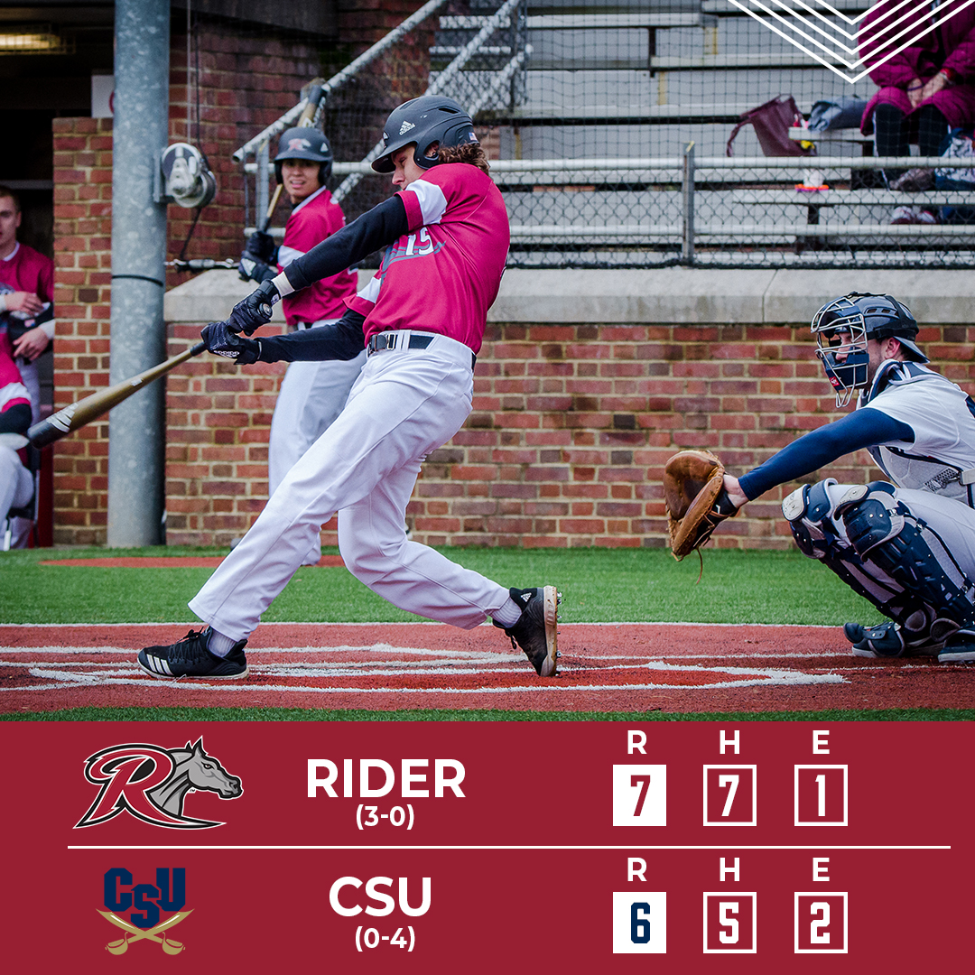 RiderUBaseball's tweet photo. SWEEP! Rider takes the finale at Charleston Southern, 7-6, to complete the three-game sweep. #GoBroncs #MAACBaseball https://t.co/S8ZOGcmMmx