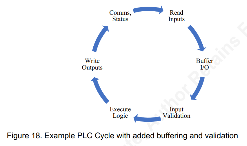 Antón Shipulin 🌐 tweet media