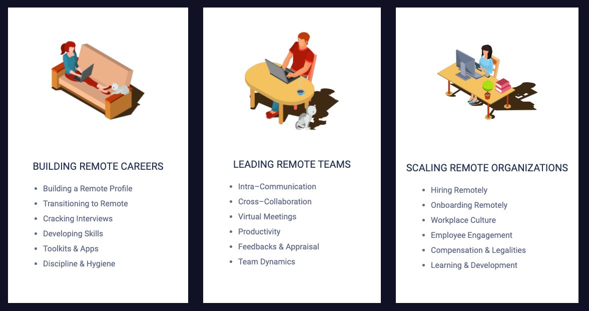 This Remote Work Summit on April 14th-16th looks to cover it all! Should be an awesome event if you've been searching for answers on this hot business topic. <a href="/theremote_life/">The Remote Life</a>

hubs.ly/H0mX6r70