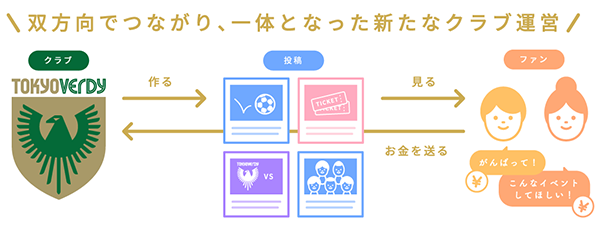 松雄 (@andre_matsuo) / Posts / X