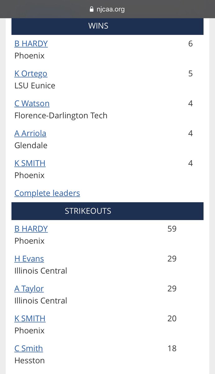 PCBearsSoftball's tweet photo. After 2 weeks of play we want to give a shoutout to these 2 pitchers, #11 Brianna Hardy &amp; #9 Kalea Smith for making the NJCAA top 5 most wins &amp; K’s. Hardy #1 w/ 6 W’s, 59 K’s. Smith tied for #3 w/ 4 W’s &amp; #4 in K’s with 20!!! 
@PC_Athletics https://t.co/0RhNdKMYuq