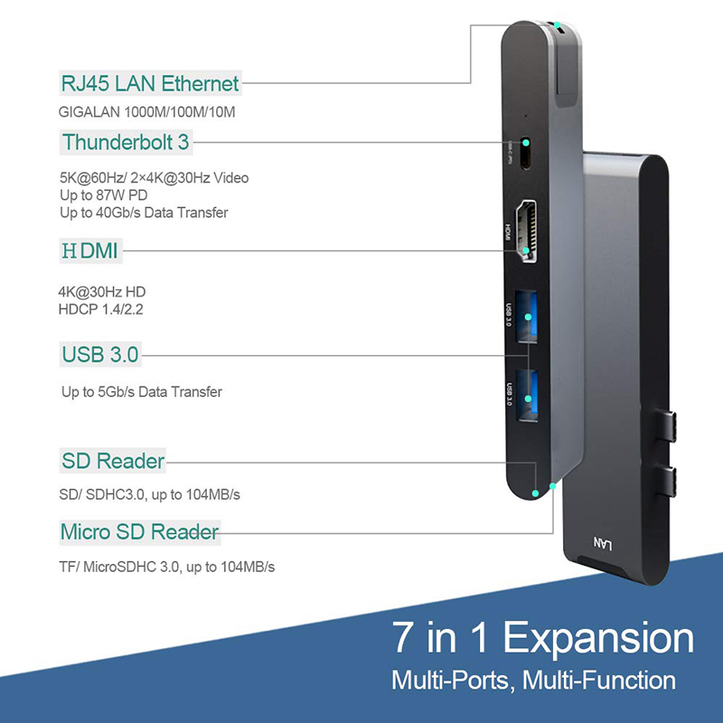 alleasaelec's tweet image. A good 7 in 1 USB C HUB-GN29L can represent a whole excellent enterprise. alleasa.com/7-in-1-usb-c-h… #multiporthub #usbhubprice #wirelessusbhub