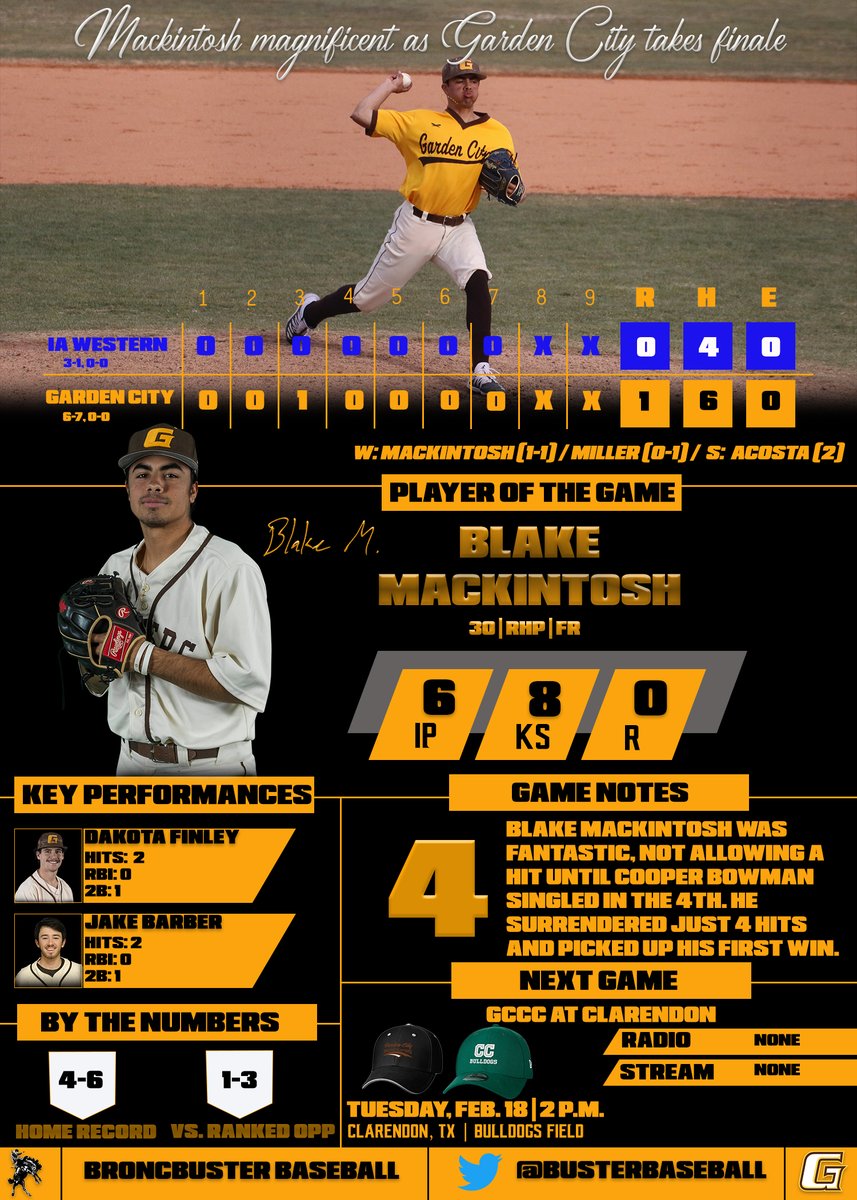sportsbuster's tweet photo. Baseball | Final numbers vs. Iowa Western https://t.co/U4oRUmimjH