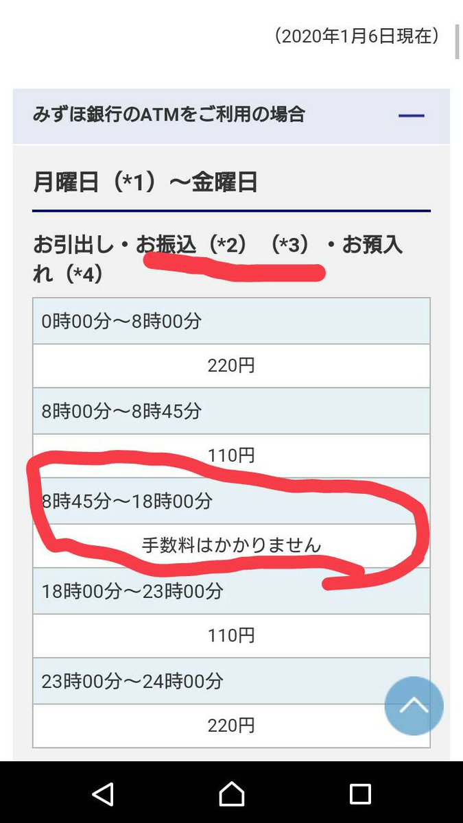 みずほ 銀行 あずけ いれ 手数料 | 2020年、コンビニATM無料の時代 ...