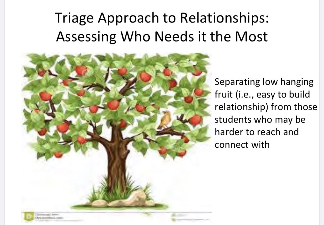 Phenomenal breakout session <a href="/learningandtheb/">Learning & the Brain</a> with the one and only @ClayCook_phd Great strategies shared on the EMR approach (establish, maintain &amp; restore) thank you for guiding us on creating nurturing environments that increase a sense of belonging for Ss #RelationshipsMatter