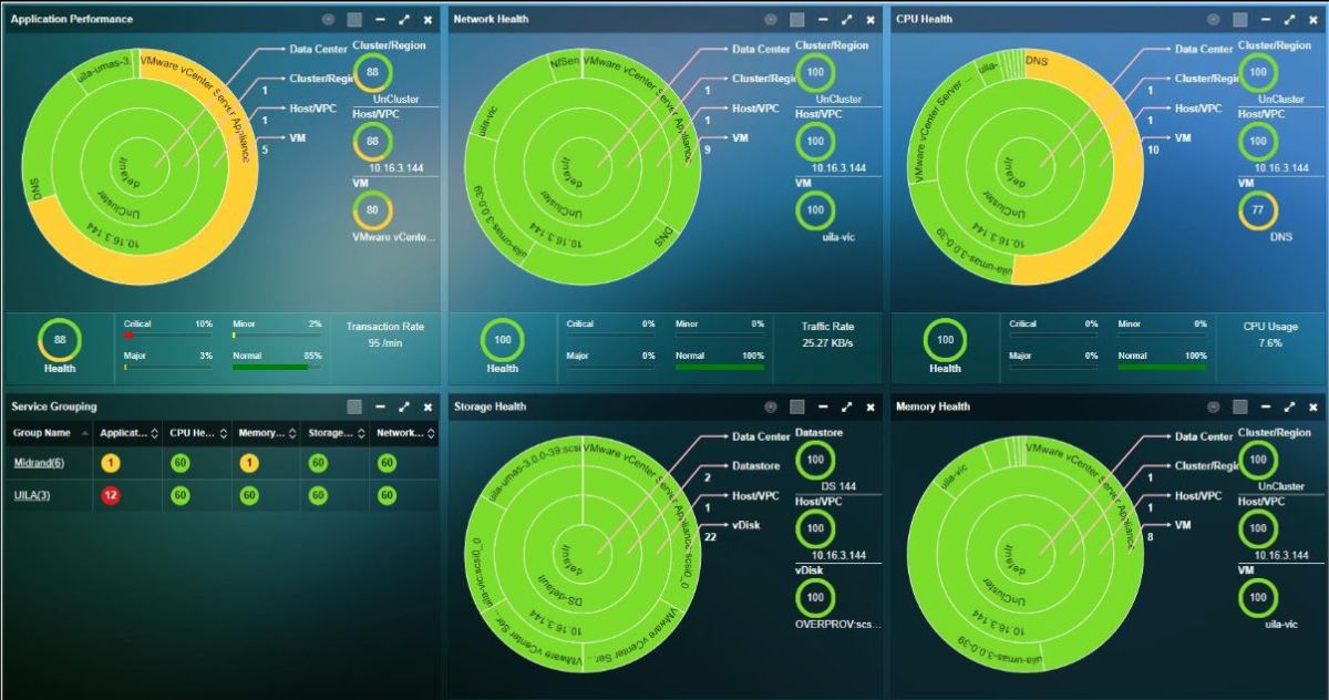 Sintrex's tweet photo. New dashboards &amp; new offices - https://t.co/EzerkEgheg https://t.co/yFNgRwyJT3