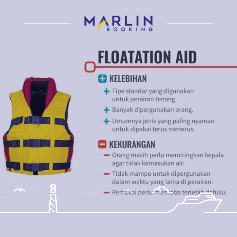 MarlinBooking's tweet photo. Mengenal 5 Jenis Pelampung Untuk Bertahan Hidup
.
3. Flotation Aid
Tipe ini yang sering dan banyak digunakan oleh orang, bentuknya sangat nyaman, banyak variasi, bentuk dan tipenya. Tipe standar ini juga untuk penyelamatan di perairan yang tenang.

#Pelampung #Tips #LifeJacket https://t.co/eMC1sruQvn