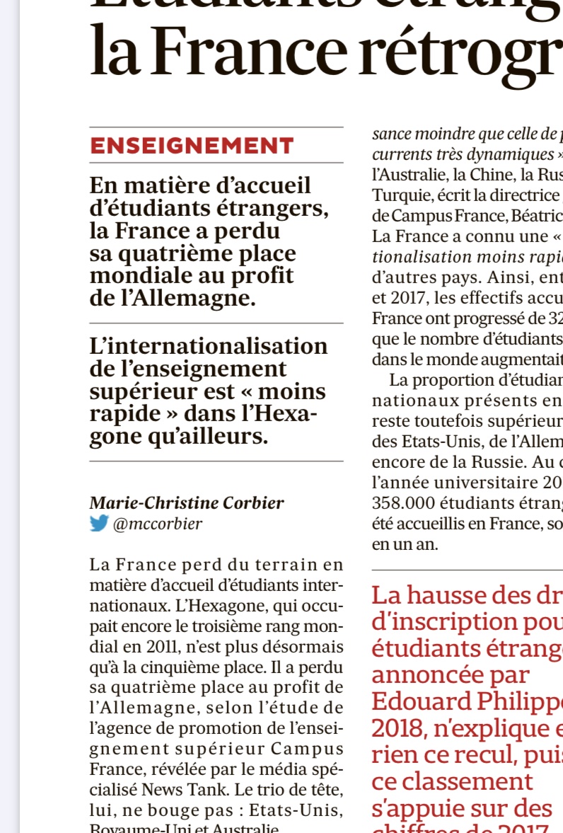 NewsTankEduc's tweet photo. L'attractivité de la France  vis-à-vis des étudiants étrangers dans @LesEchos ce matin. Une étude @CampusFrance qui avait été dévoilée lors de #thinkedu20 lors d'un débat qui a fait l'objet d'un compte-rendu détaillé que vous pouvez retrouver ici >>> https://t.co/E4bfi0q3mx https://t.co/cMwEWtXRlv