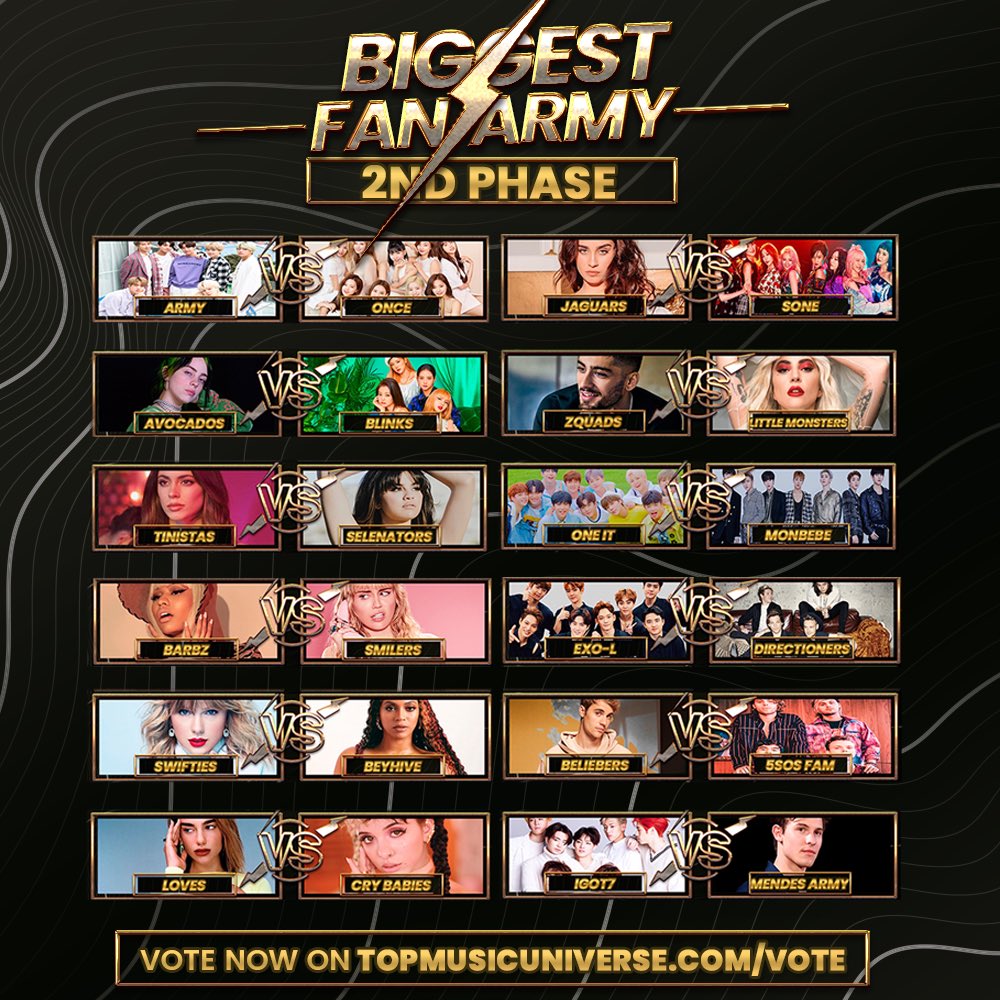 Top Music Universe Awards on Twitter: "The SECOND PHASE to #BiggestFansArmy is finally out!🚨 RT and VOTE for your favorite fandom https://t.co/fJGRaZK7sP ⚡️ https://t.co/JARhOrhOxl" / Twitter