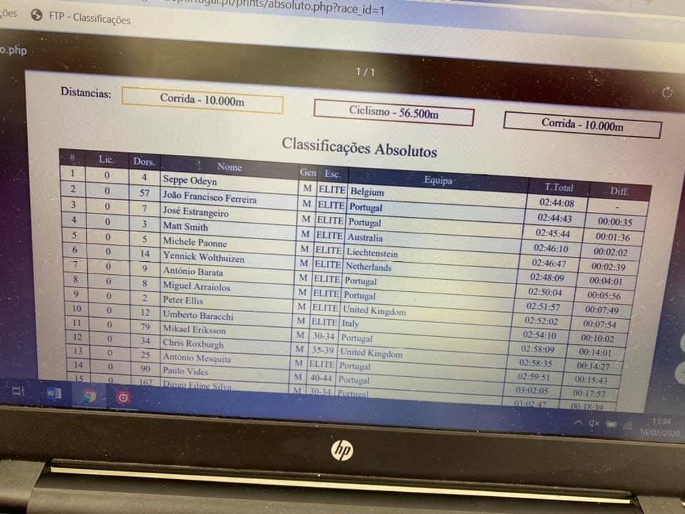 runozrun's tweet photo. @Powermansports Portugal 🇵🇹 What a race-a bit of everything, technical and fast descents 👍, long climbs and cobbles. 9th place was a good result today, with more to come. Great catch up with the Powerman family too

@RAFCentralFund @RAFTriathlon @PoppyLegion @RAF_Cosford #Mafra https://t.co/KkMBlSU85k