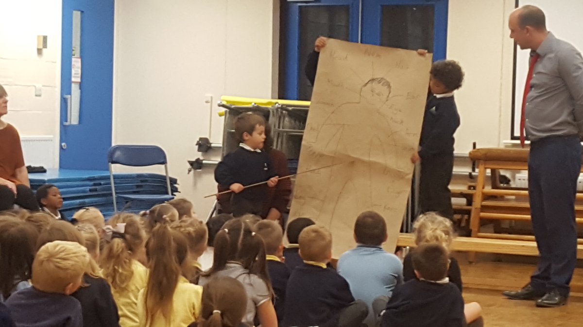 It's been a great start to 2020! We've ticked all the boxes for having fun whilst learning! #enrichmentforlife #sharing #shakespeare #jobsfair #11b411 #personaldevelopment #rockconcert #holistic #reach2 #exceptionalopportunities