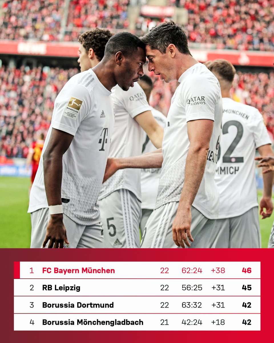 Guten Morgen, Tabellenführer-Fans! 🔴⚪️ #MiaSanMia