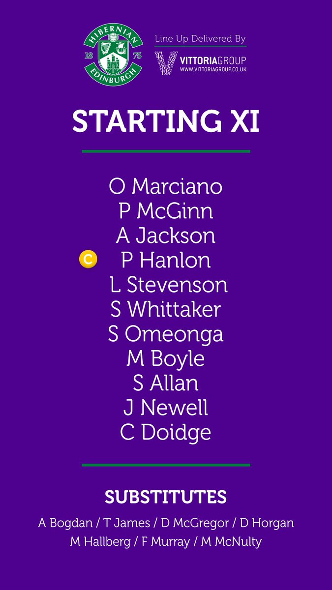 HibernianFC's tweet photo. 👊| Good evening Hibees!

🆕 Here's your starting line-up for the Ladbrokes Premiership head to head with Rangers, delivered by @VittoriaEd. https://t.co/DGnZ9ozj8r