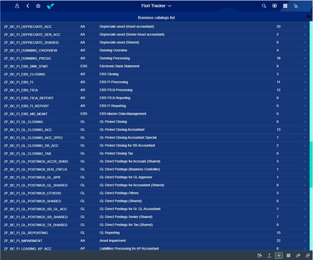 FioriTracker's tweet photo. Do you want to speed up your navigation with numerous catalogs and groups in #FioriLaunchpad Designer? The field-proven approach is to keep a one-to-one assignment between the catalogs and groups and follow naming prefixes. ☺️
#SAP #SAPFiori #Fiori #UI5 #SAPUI5 https://t.co/C9cxz0gc63