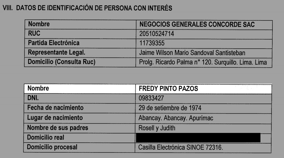 Ojo_Publico's tweet photo. #EXCLUSIVO Fredy Pinto Pazos, empresario inmobiliario y exregidor de Solidaridad Nacional, bajo sospecha del Ministerio Público y Procuraduría Antidrogas por comprar edificio incautado a red de narcotraficante. #NarcoMapa 👉 https://t.co/ruhnFs5CUD https://t.co/ijobxz3B1k