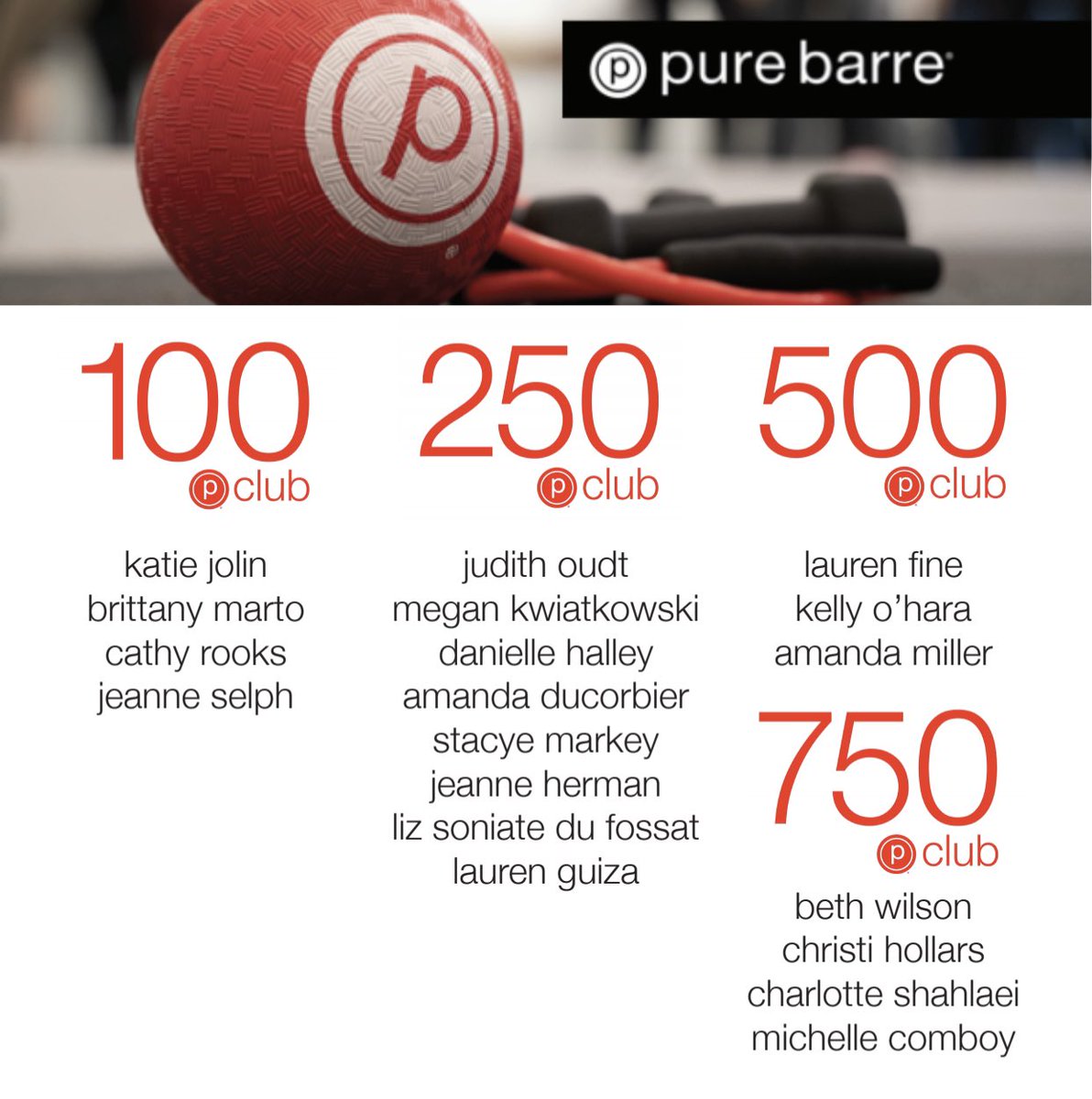 H U G E congratulations to our newest 100, 250, 500 &amp; 750 Club Members this month! We are so proud of each of you for every tuck, pulse &amp; shake that brought you to this big moment ❤️