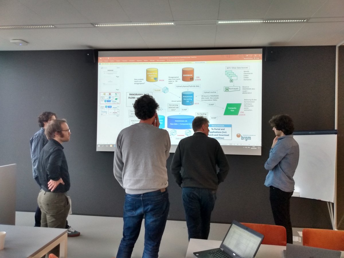 All partners united after a year running of <a href="/PanoramaProj/">Panorama</a>. Pilot physical supply and use tables for #Denmark, with #rawmaterials copper and tantalum flows done. Everybody contributing to global scale up.  Thank you <a href="/EITRawMaterials/">EIT RawMaterials 🇪🇺</a>