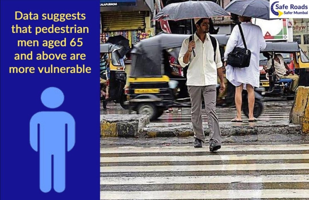 saferoadsmumbai's tweet photo. Age specific pedestrian death rates were the highest among men aged 65 and over in Mumbai in 2018. Speed management and pedestrian infrastructure improvements are necessary to reduce deaths among these road users #HarSafarSafeSafar
#MoveTowardsZero https://t.co/Y6zL1x8Byi