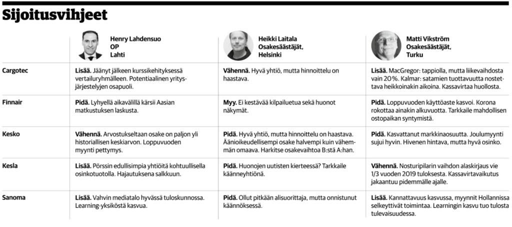 Viimeisimmät Kauppalehden sijoitusvihjeet. #sijoittaminen #kauppalehti #OP