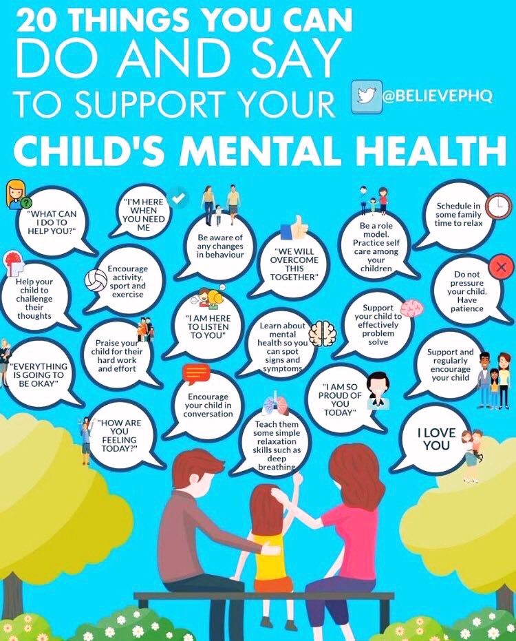 This week is Children’s Mental Health Week, here is a wee example of things you can do and say to support your child and their mental health #ChildrensMentalHealthAwarenessWeek #MentalHealthAwareness #lornestreetprimary #parentcouncil #glasgow #support