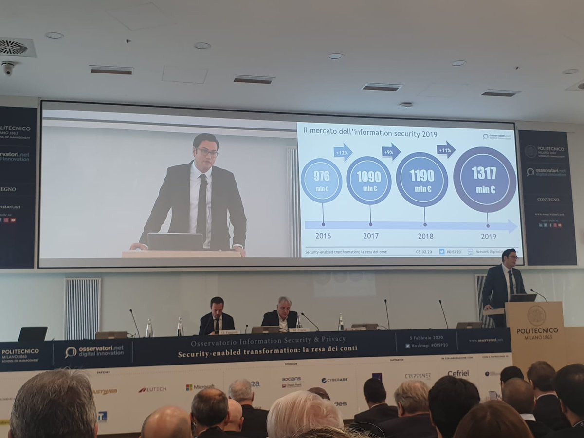 .<a href="/PivaAlessandro/">Alessandro Piva</a>: "Per il terzo anno consecutivo cresce il mercato dell’#informationsecurity in #Italia, che nel 2019 raggiunge un valore di 1,317 mld di euro, in crescita di circa l'11% rispetto all’anno precedente, dopo un +9% nel 2018 e un +12% nel 2017". #OISP20 #OssInfoSec