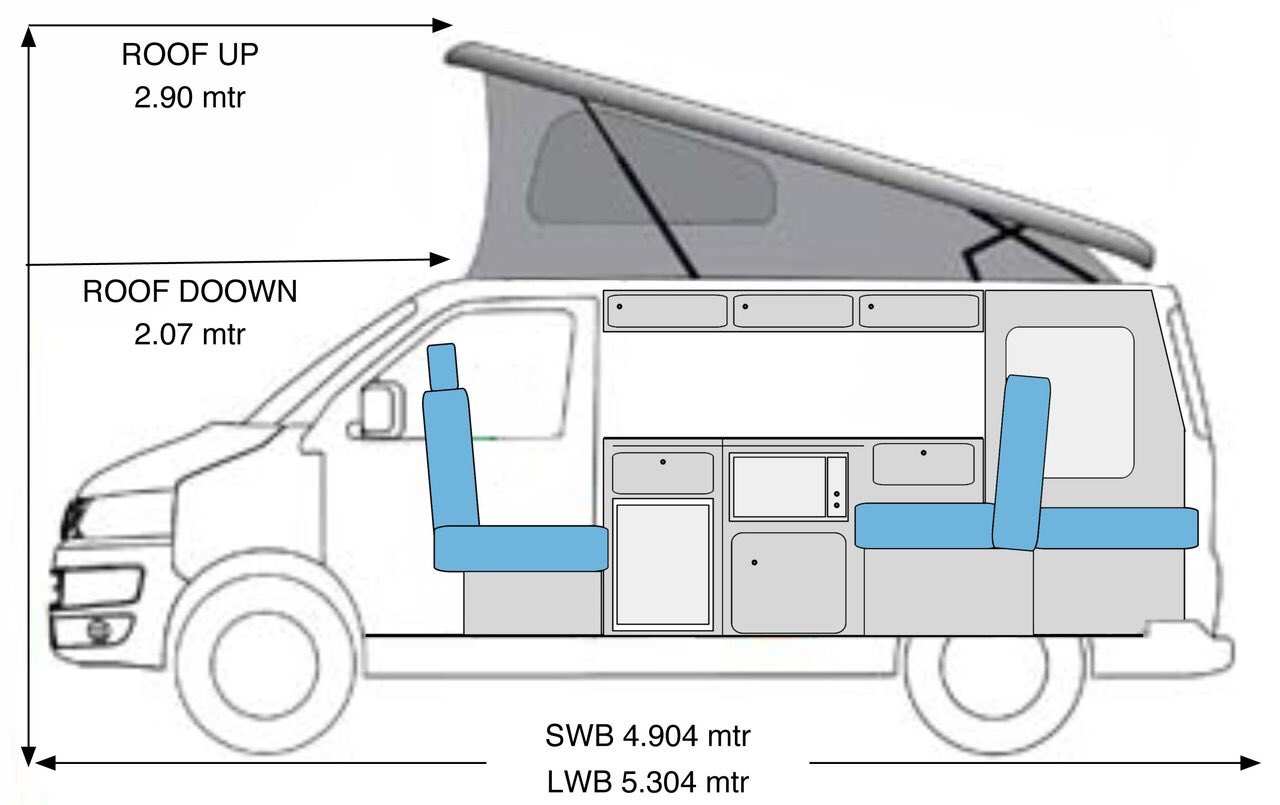 VW Campervan Conversions - bodans