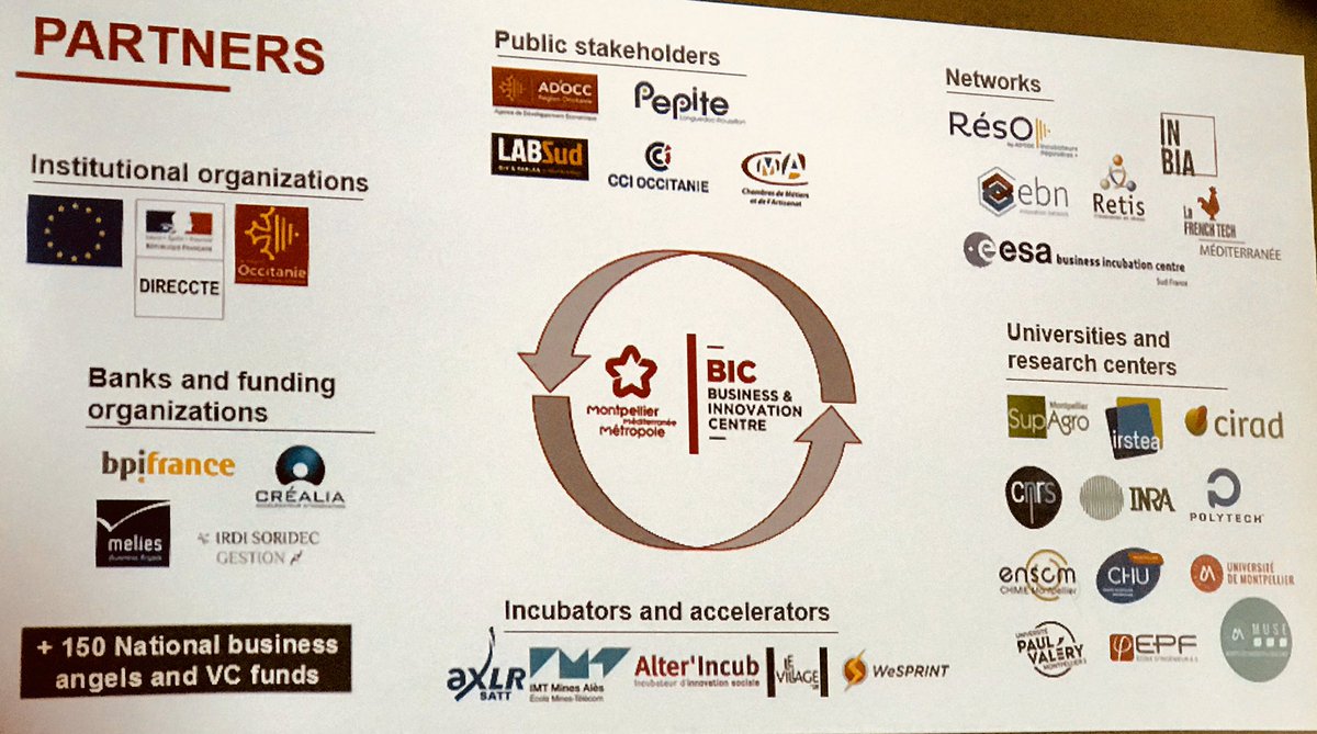 La visite du #BIC par la délégation du #GrandManchester permet de découvrir le dynamisme de l’écosystème Le projet de coopération /jumelage permet d’affirmer « Ce que les États ne peuvent pas faire elles, les villes, le font » #Montpellier #Montpellier3m @Saurel_P
