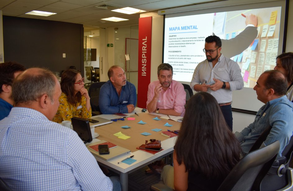 🏗️Echeverría Izquierdo comenzó 2020 con TODO! Representantes de sus ocho unidades de negocio junto a INNSPIRAL trazaron los desafíos de #innovacion de todo el grupo. ¡Felicitaciones al equipo de EI por tomar nuevamente la delantera en su industria! Se viene un gran año! #Chile