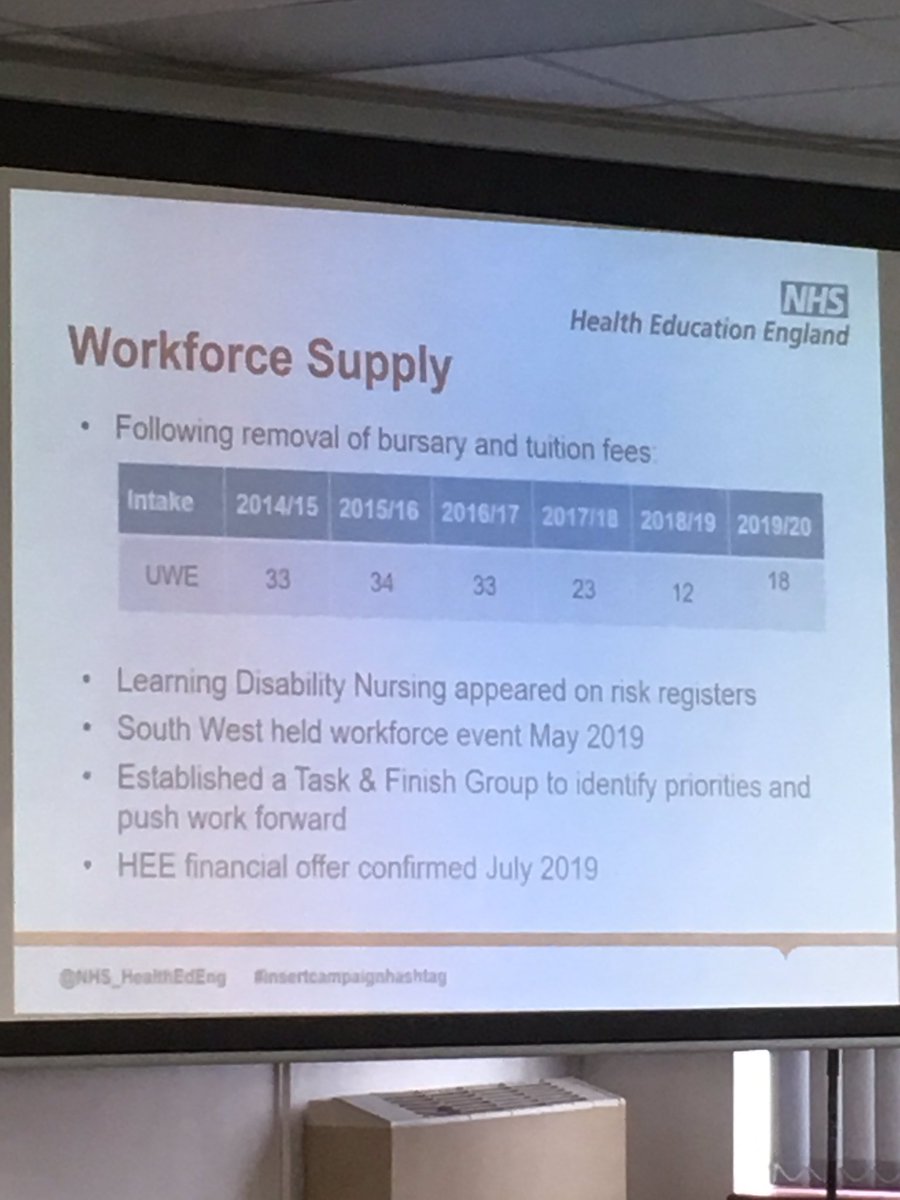 kwelsh1's tweet photo. #TCPSW Looking forward to todayβs event discussing Transforming Care across the South West. @DPT_NHS @NHS_HealthEdEng @DPT_Jobs @river_tigger @deliawainwrigh5 @LDNursingUWE @OpenUniversity @SEdwardsRNLD @DPT_Jobs https://t.co/7xeLk3lh7K