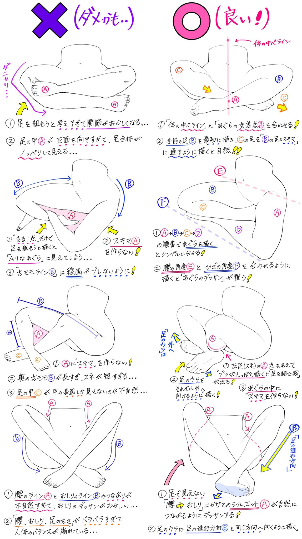 吉村拓也 イラスト講座 あぐらの描き方 足の重なりとアングル が上達する ダメかも と 良いかも 吉村拓也 イラスト講座 あぐらの描き方 足の重なりとアングル が上達する ダメかも と 良いかも