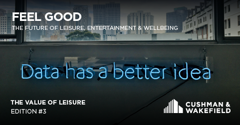 CushWakeRtailUK's tweet photo. Focusing on behavioural changes, and not just footfall or catchment, is crucial to improving investment returns. Find out more in Edition#3 - The Value of Leisure: https://t.co/CCCIYF4uBk 
 
#CWFeelGood #Leisure https://t.co/o2d8Bupl4S