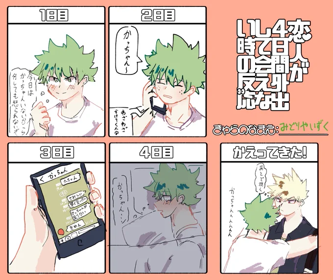 #恋人が4日間外出して会えない時の反応 
鍵垢で描いてたのあげ! 