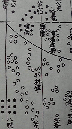 羽林軍 