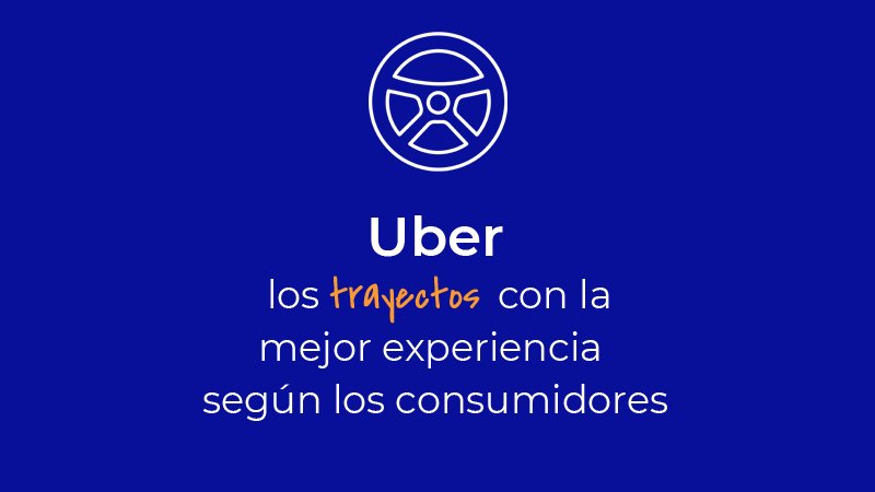 stigacx's tweet image. Ya conocemos a los líderes 2019 en #ExperienciadeCliente según nuestro índice #iscx. Los consumidores lo han tenido claro, ¡enhorabuena a las empresas que apuestan por mejorar la experiencia! Descubre el ranking completo y nuestra metodología #CX en stigacx.com/iscx